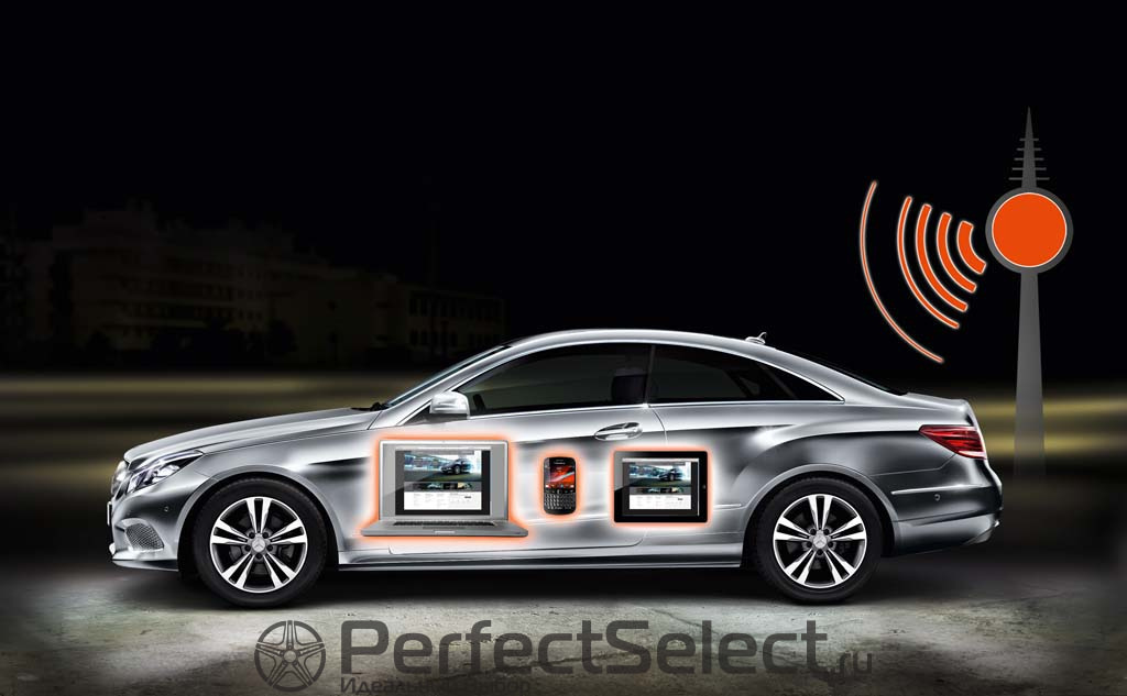 Устройство InCar Hotsport